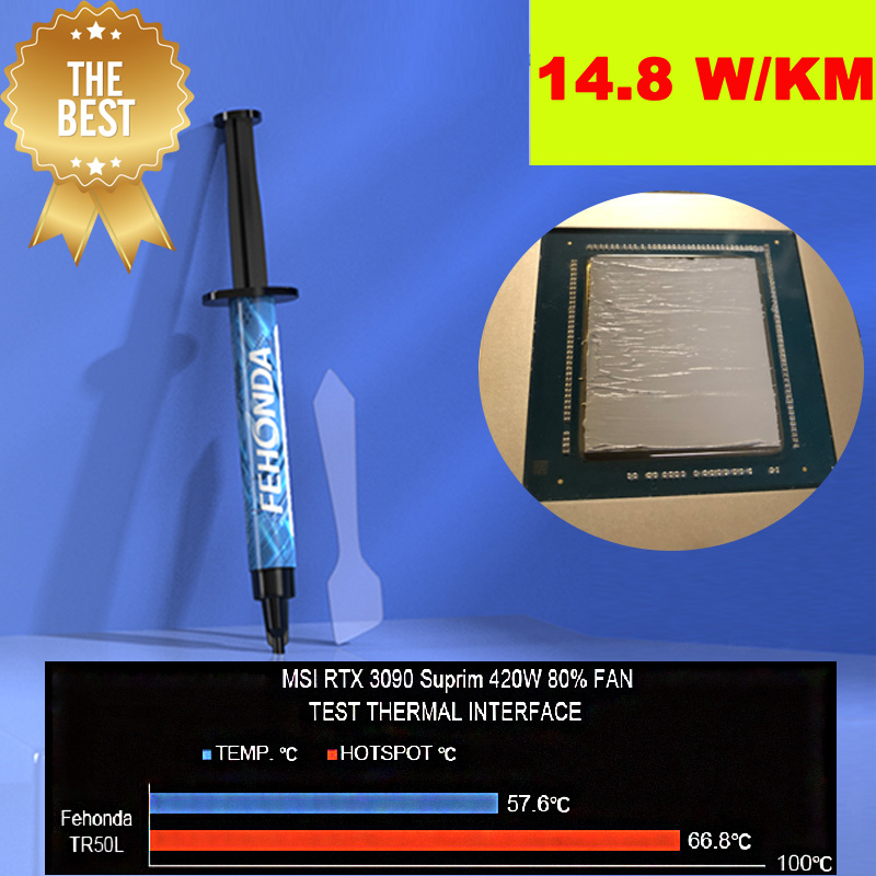 Hot Selling 14.8W/Mk 4g 8g 12g - đánh giá và giá Thermal Paste